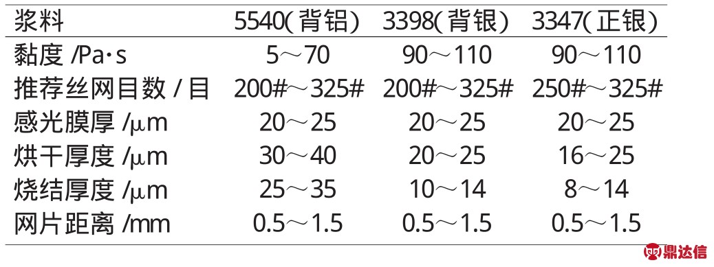 pagenumber_ebook=73,pagenumber_book=17