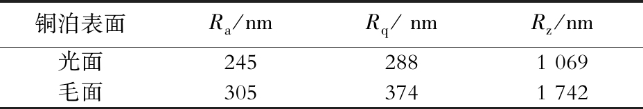 width=340,height=57,dpi=110
