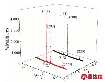 width=337,height=262,dpi=110