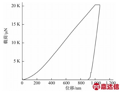width=324,height=248,dpi=110