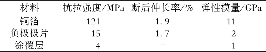 width=328,height=64,dpi=110