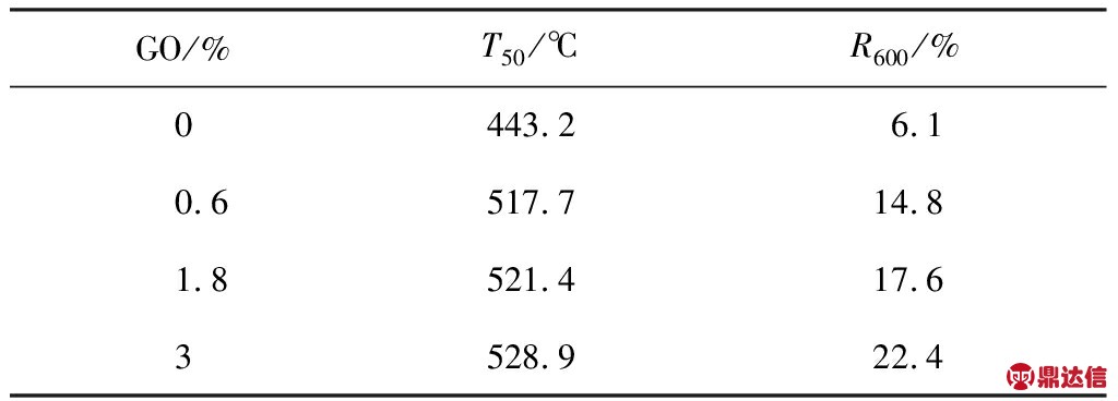 width=375,height=134,dpi=110