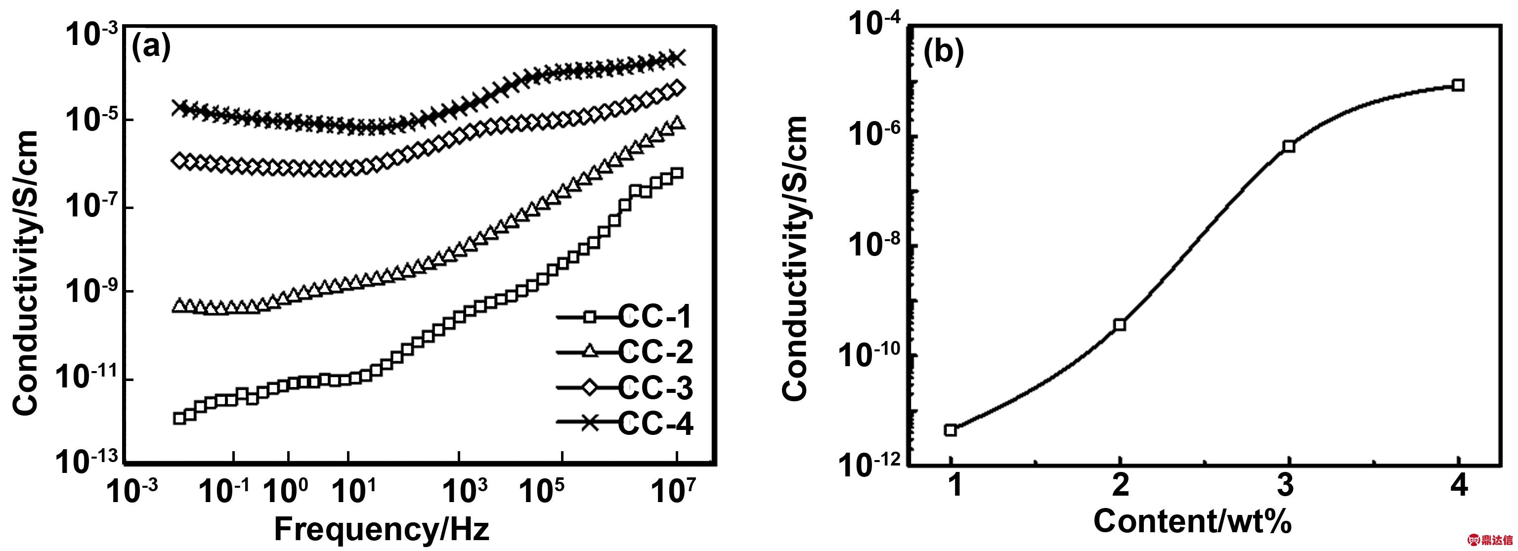 width=579,height=210,dpi=110