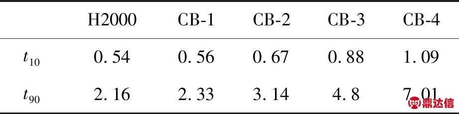 width=337,height=83,dpi=110