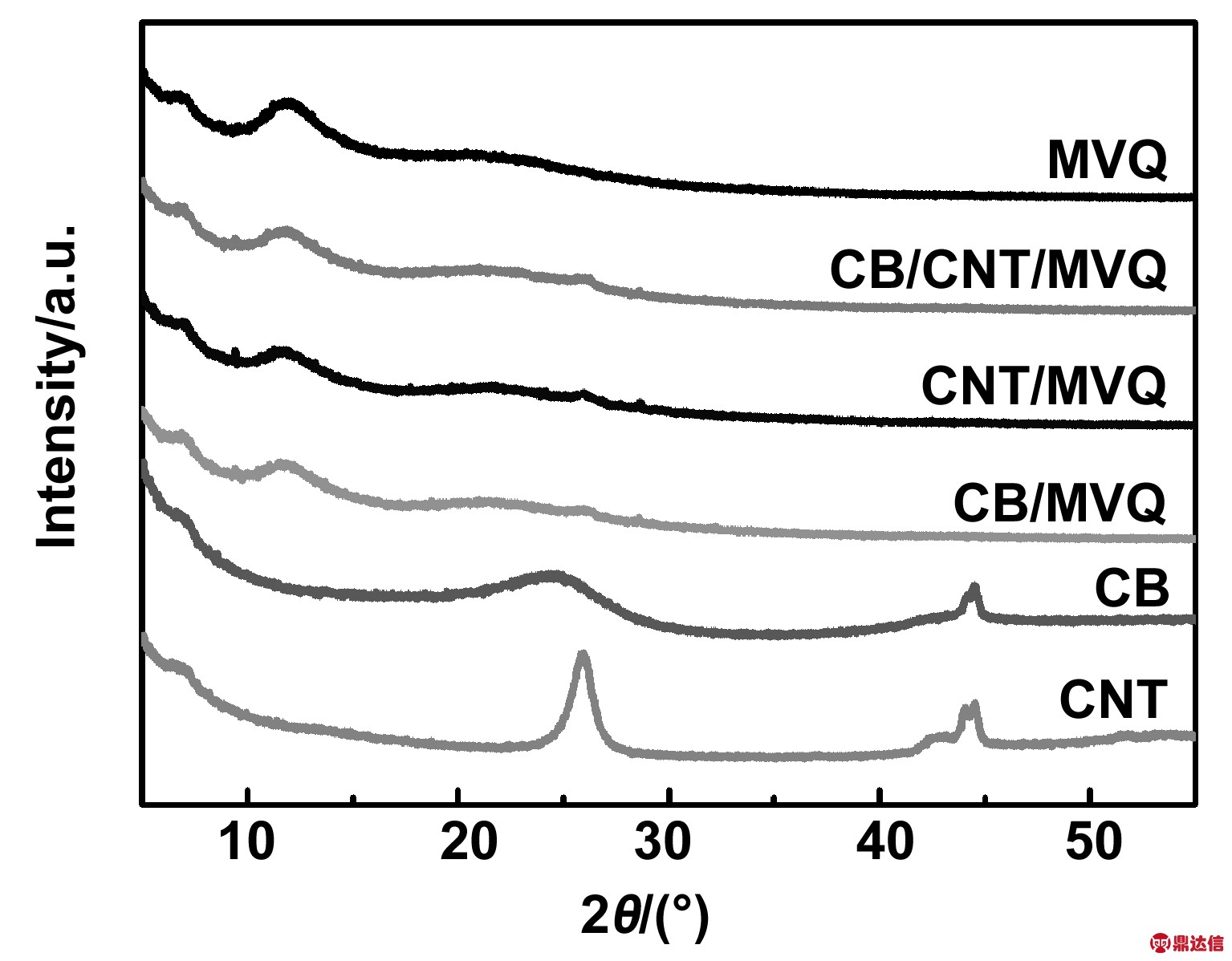 width=258,height=202,dpi=110