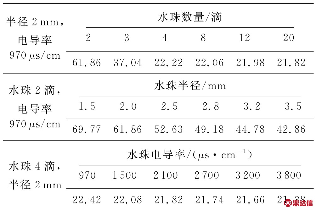 pagenumber_ebook=113,pagenumber_book=110