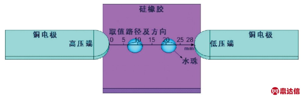 pagenumber_ebook=111,pagenumber_book=108