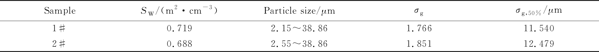 width=698,height=61,dpi=110