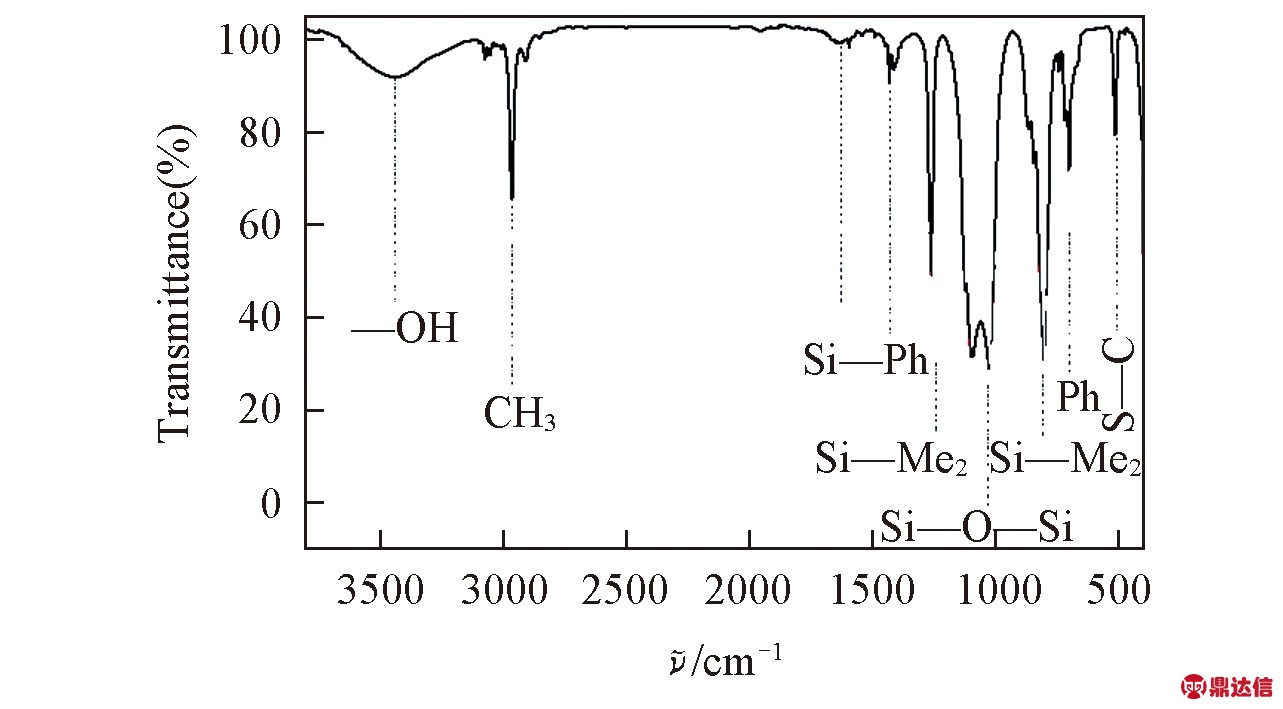 width=352,height=194,dpi=110