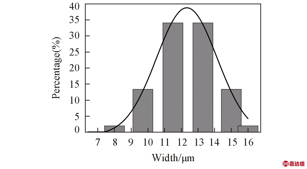 width=352,height=194,dpi=110