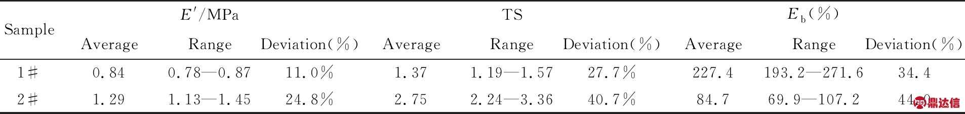 width=698,height=82,dpi=110