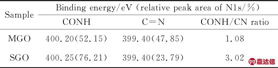 width=352,height=86,dpi=110