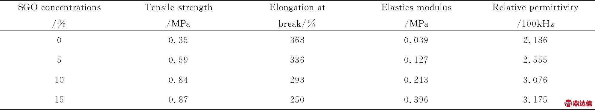 width=729,height=134,dpi=110
