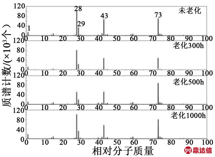 pagenumber_ebook=77,pagenumber_book=74