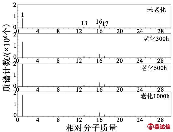 pagenumber_ebook=77,pagenumber_book=74