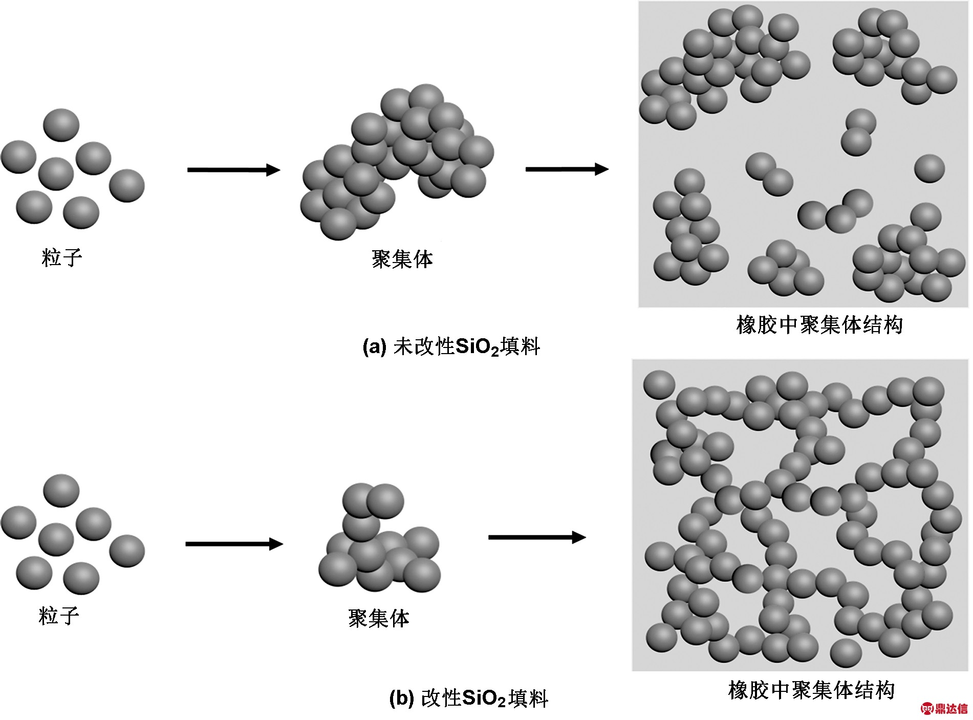 width=522,height=386,dpi=110