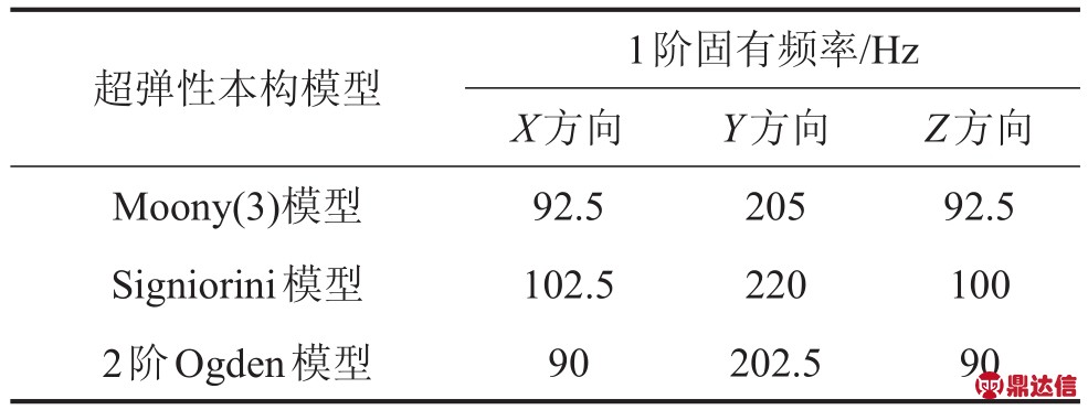 pagenumber_ebook=201,pagenumber_book=196