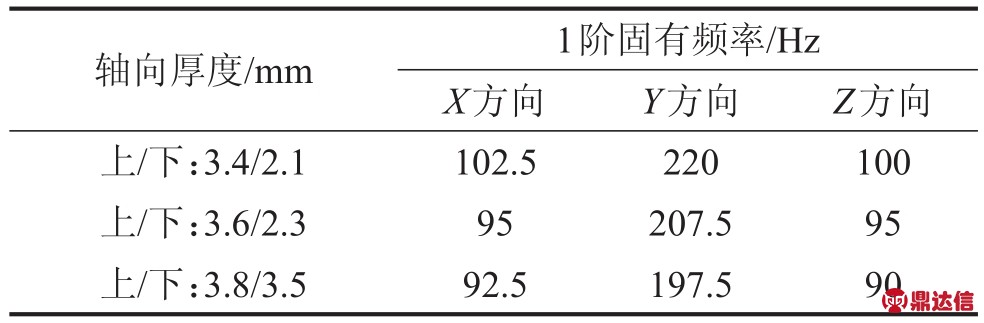 pagenumber_ebook=200,pagenumber_book=195