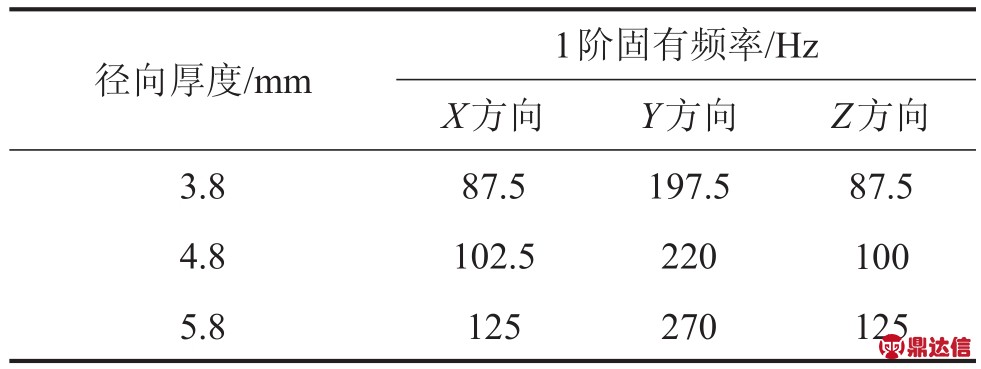 pagenumber_ebook=203,pagenumber_book=198