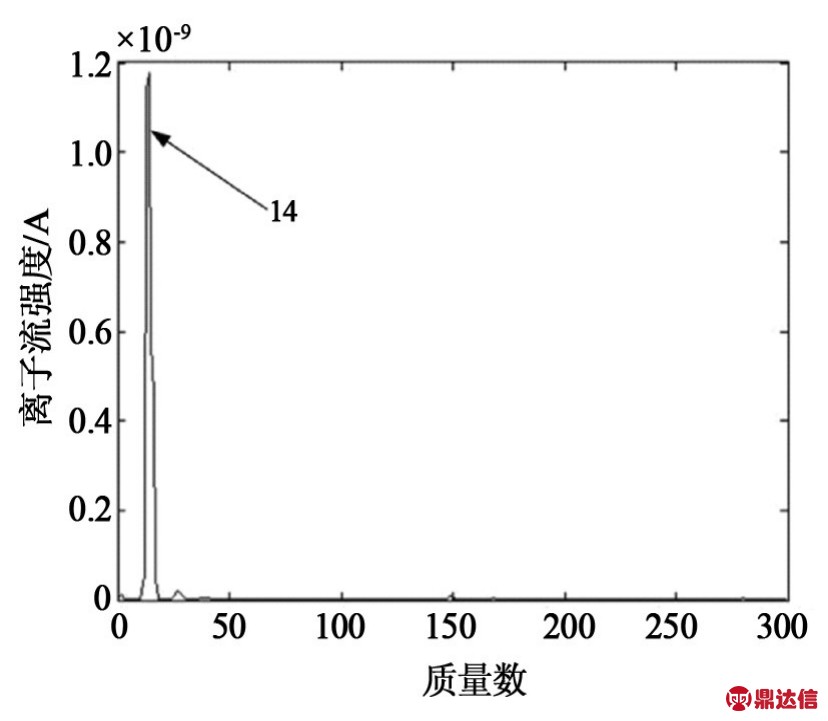 pagenumber_ebook=34,pagenumber_book=102