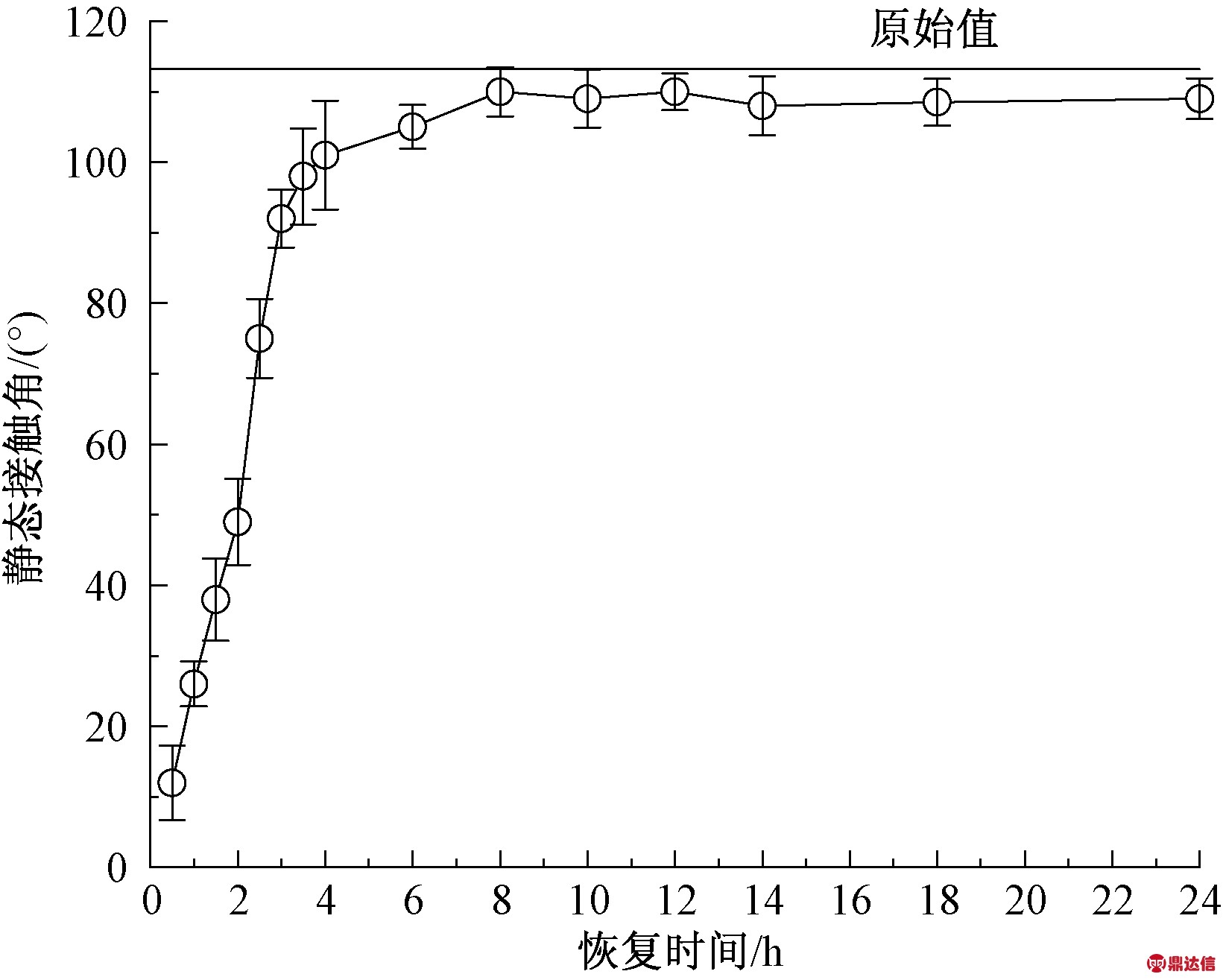 width=300,height=241,dpi=110