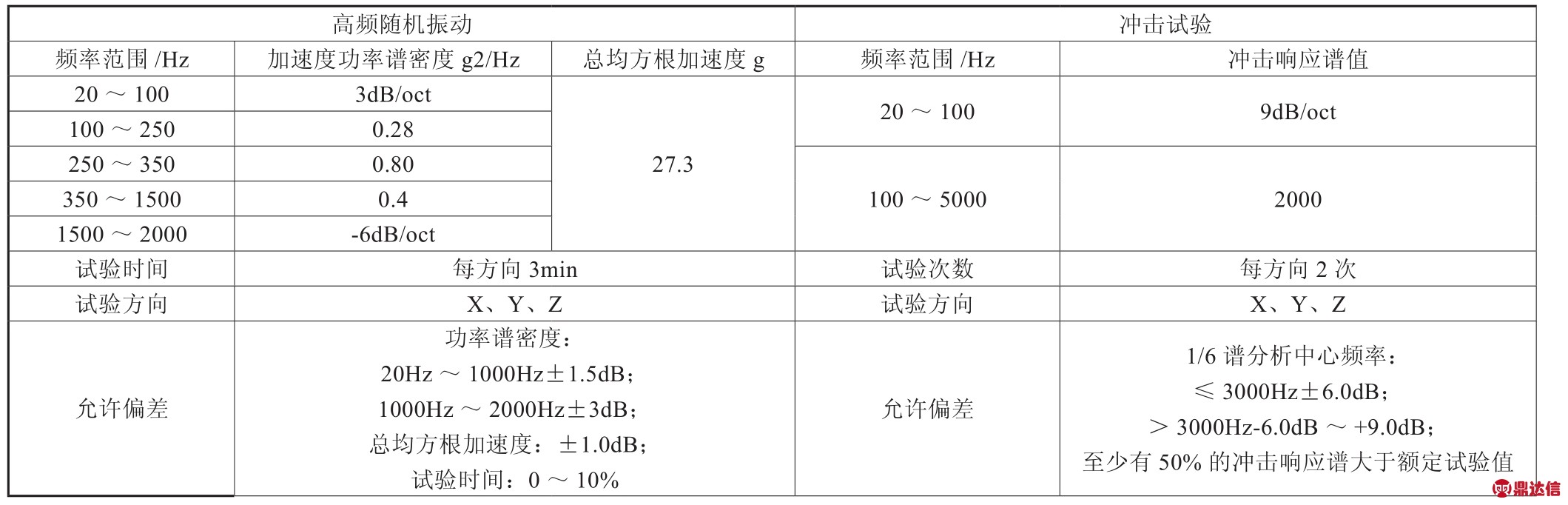 pagenumber_ebook=66,pagenumber_book=59