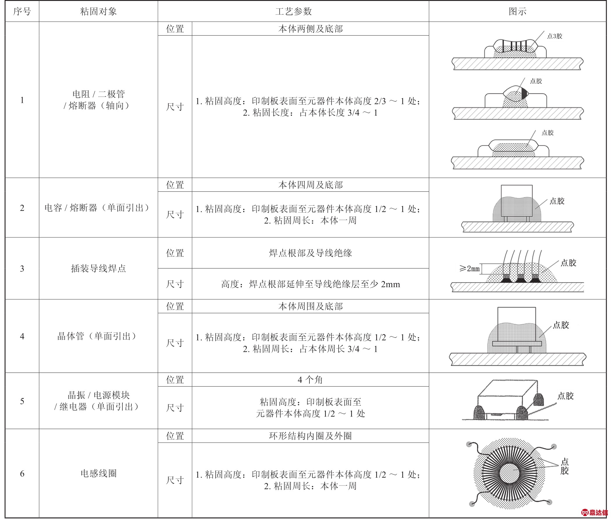 pagenumber_ebook=66,pagenumber_book=59