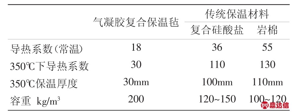 pagenumber_ebook=87,pagenumber_book=82