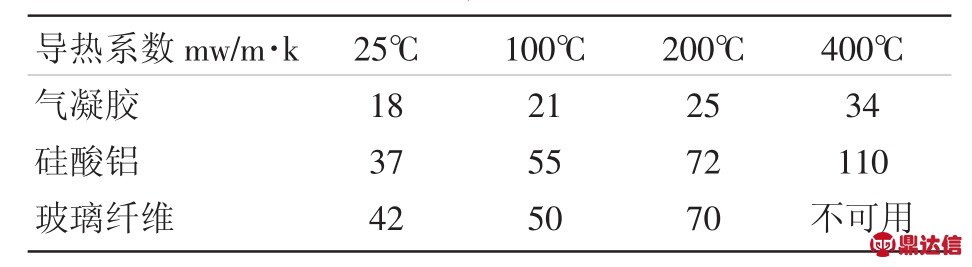 pagenumber_ebook=87,pagenumber_book=82
