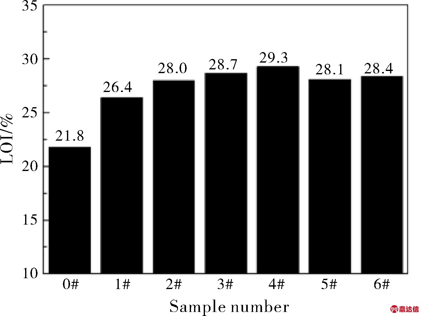 width=249,height=187,dpi=110
