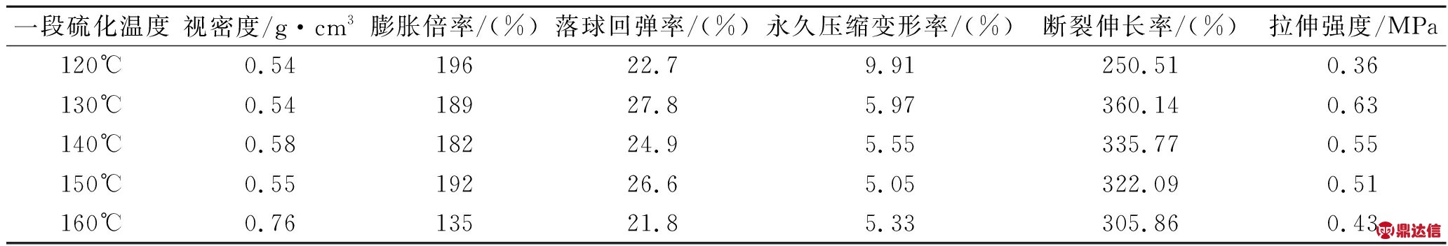 width=756,height=129,dpi=110