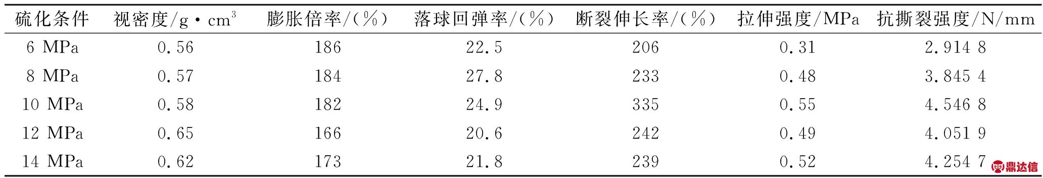 width=756,height=129,dpi=110