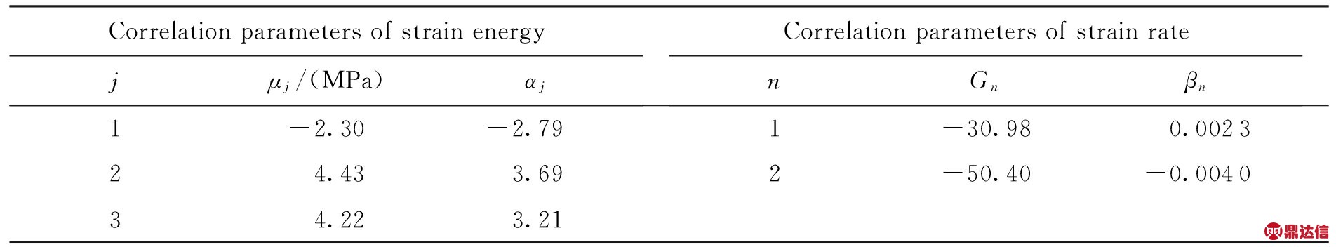 width=698,height=129,dpi=110