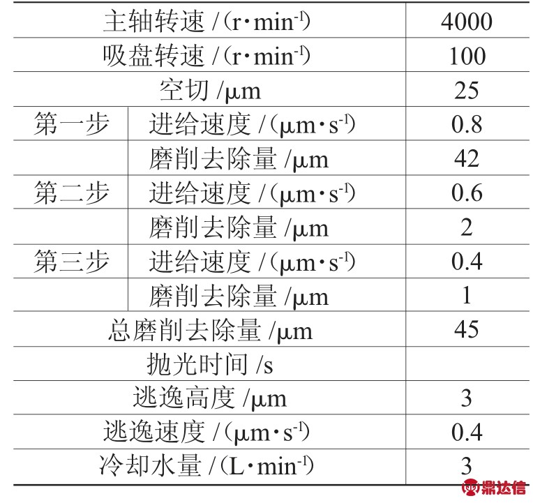 pagenumber_ebook=18,pagenumber_book=14