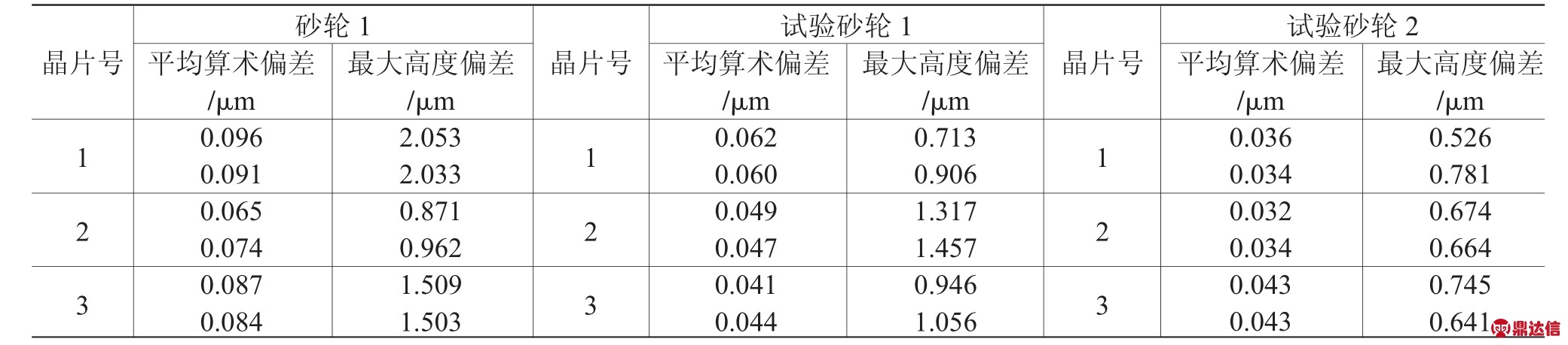 pagenumber_ebook=18,pagenumber_book=14