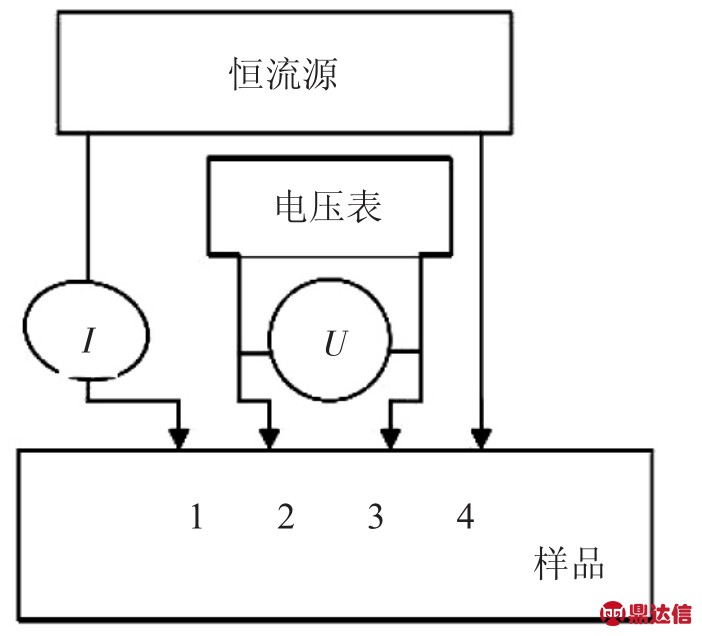 pagenumber_ebook=52,pagenumber_book=48