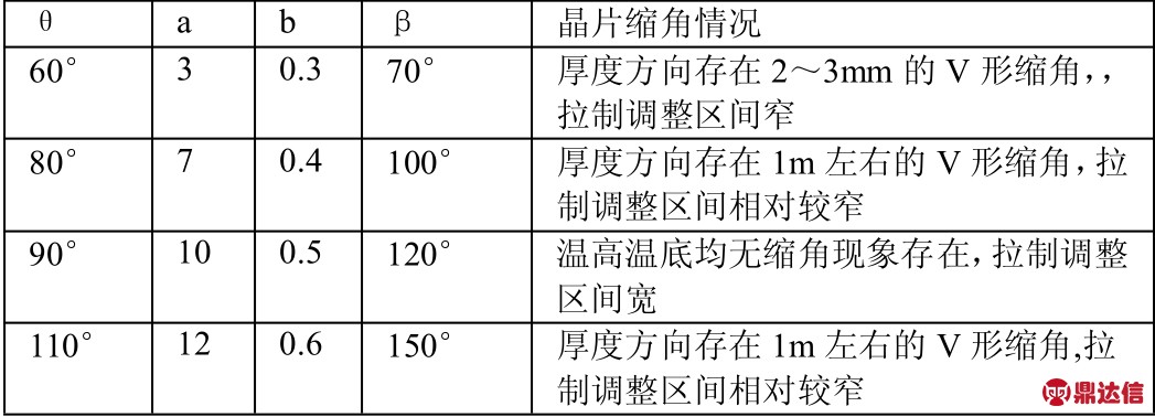 pagenumber_ebook=251,pagenumber_book=246