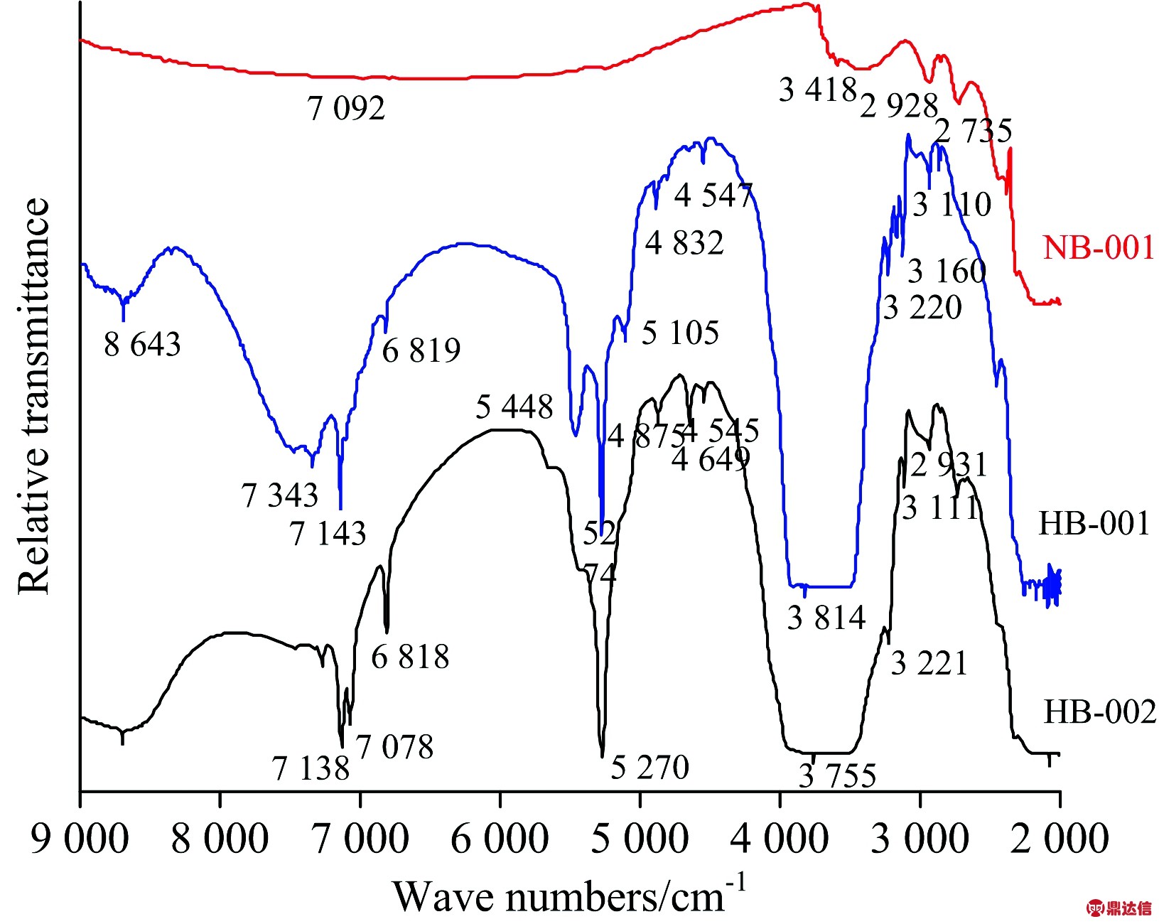 width=299,height=238,dpi=110