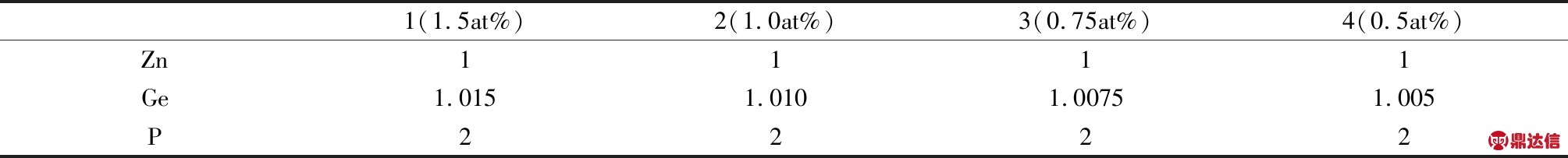 width=736,height=74,dpi=110