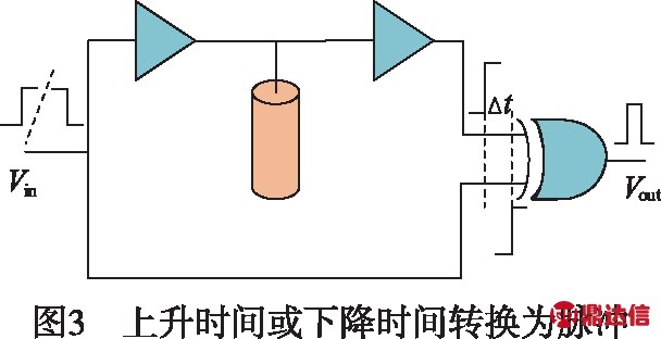 width=222,height=114,dpi=110