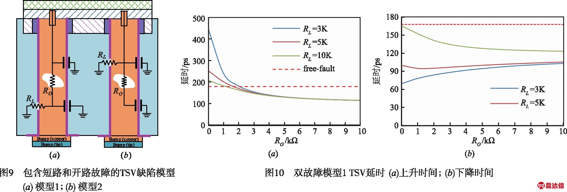 width=716,height=243,dpi=110