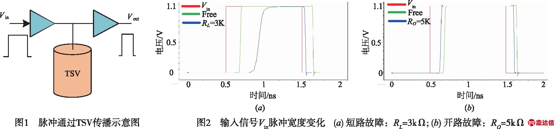 width=716,height=166,dpi=110