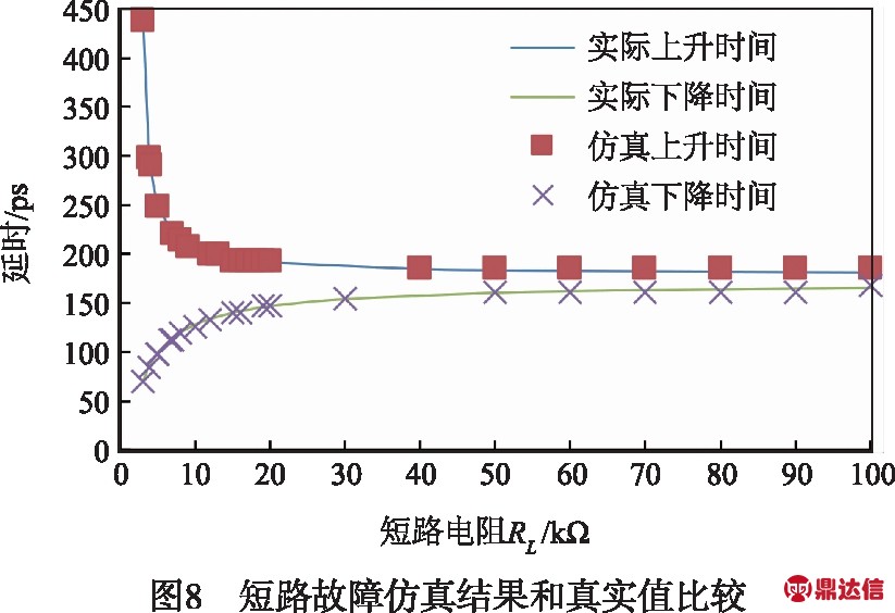width=301,height=206,dpi=110