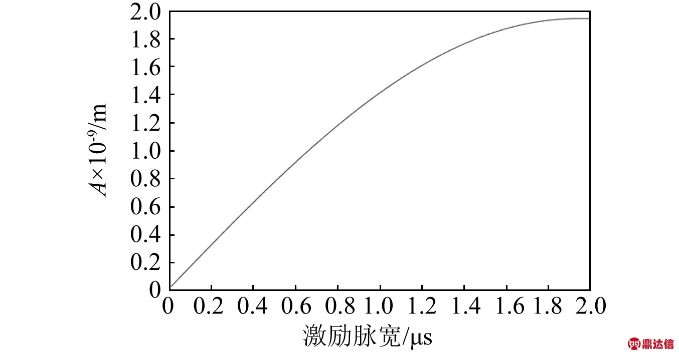 width=372,height=216,dpi=110