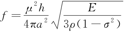 width=161,height=41,dpi=110
