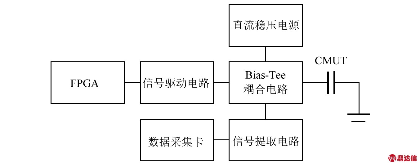 width=372,height=147,dpi=110