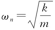 width=70,height=38,dpi=110