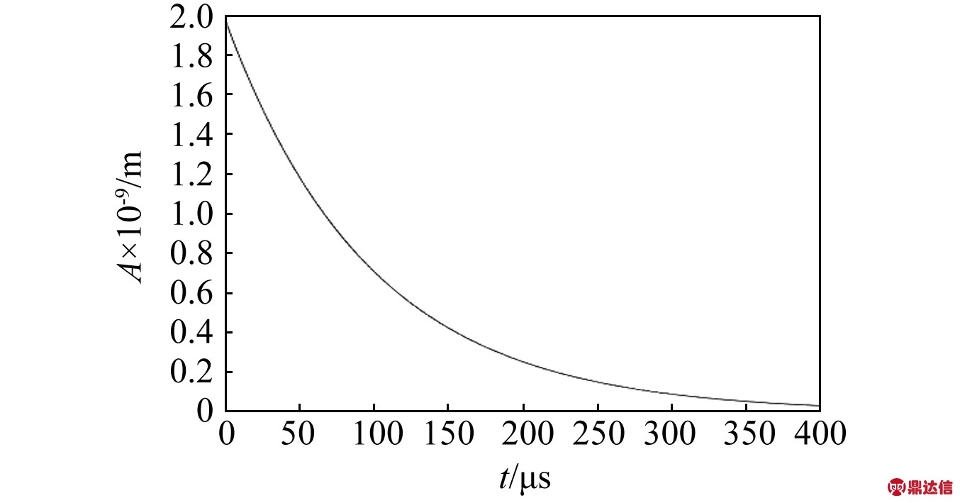 width=176,height=41,dpi=110