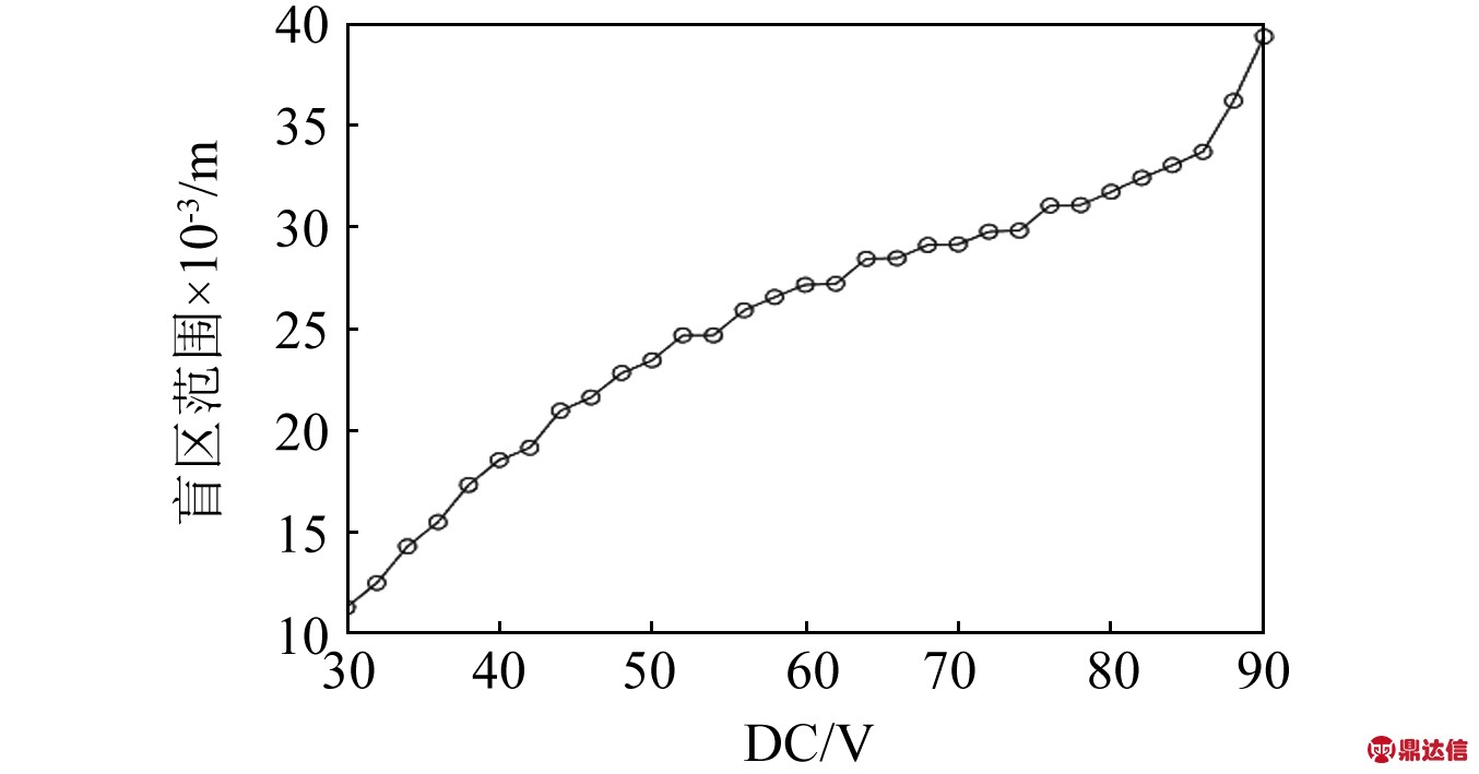 width=372,height=194,dpi=110