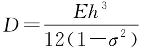 width=105,height=38,dpi=110